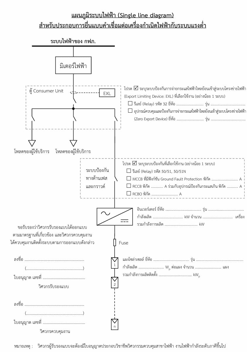 single line diagram sample