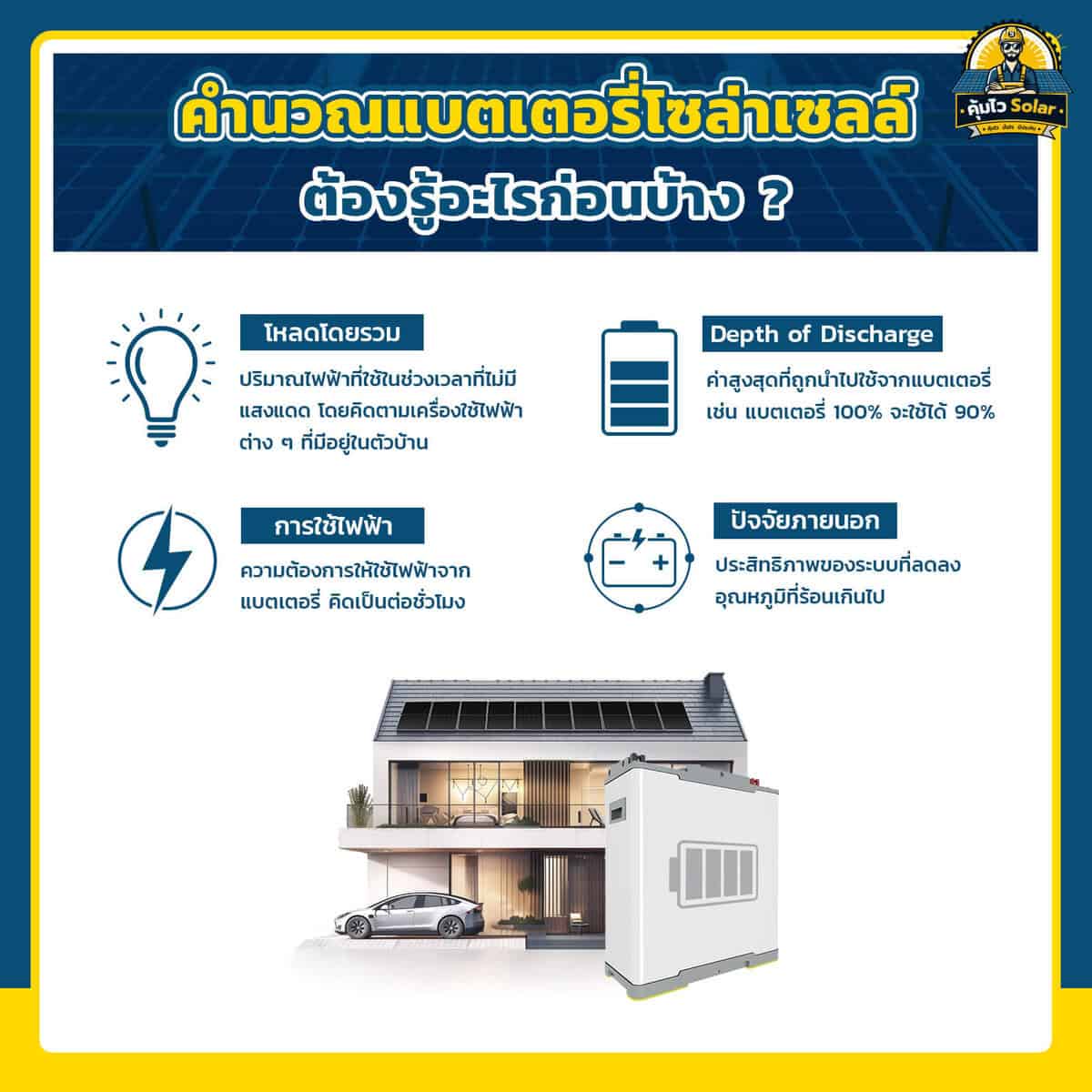 ข้อควรรู้ก่อนซื้อแบตเตอรี่โซล่าเซลล์