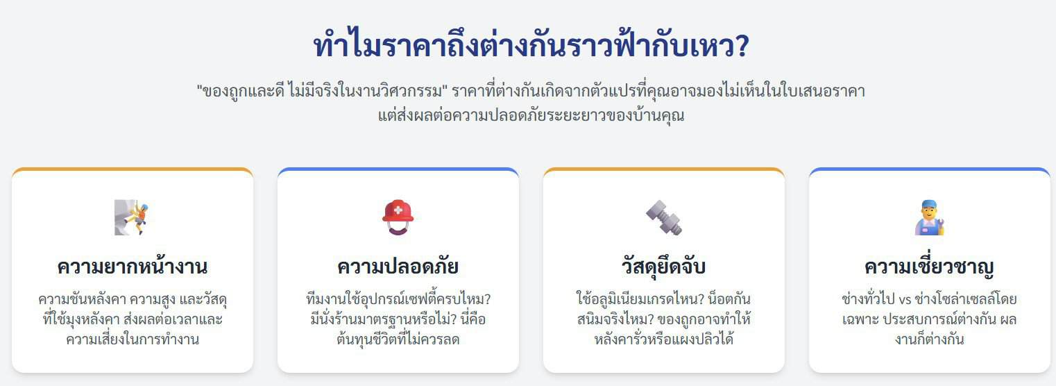 ราคาค่าแรงติดโซล่าเซลล์