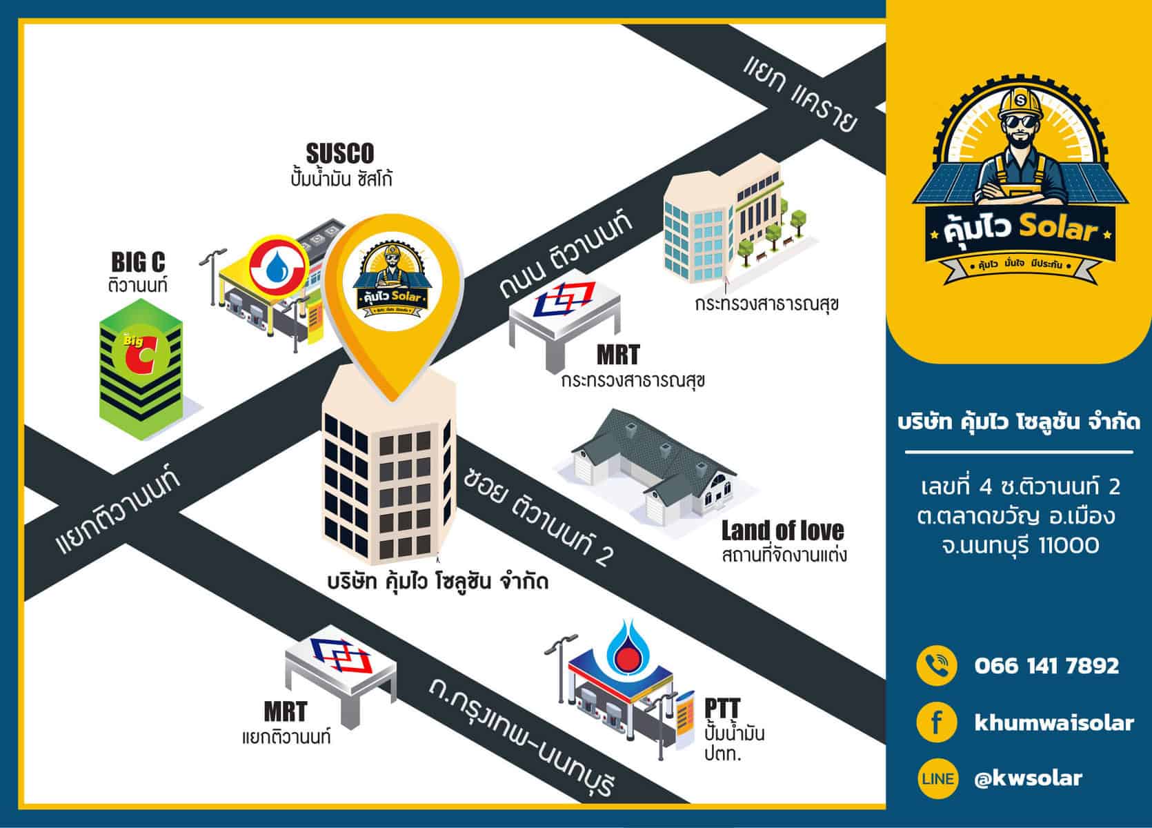 แผนที่บริษัท คุ้มไว โซลูชัน จำกัด