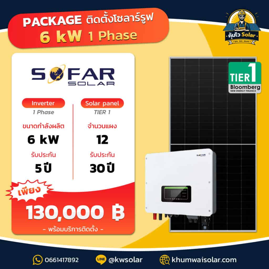 ชุดโซล่าเซลล์ 6kW | Inverter Sofar | ระบบไฟ 1 เฟส - คุ้มไว Solar