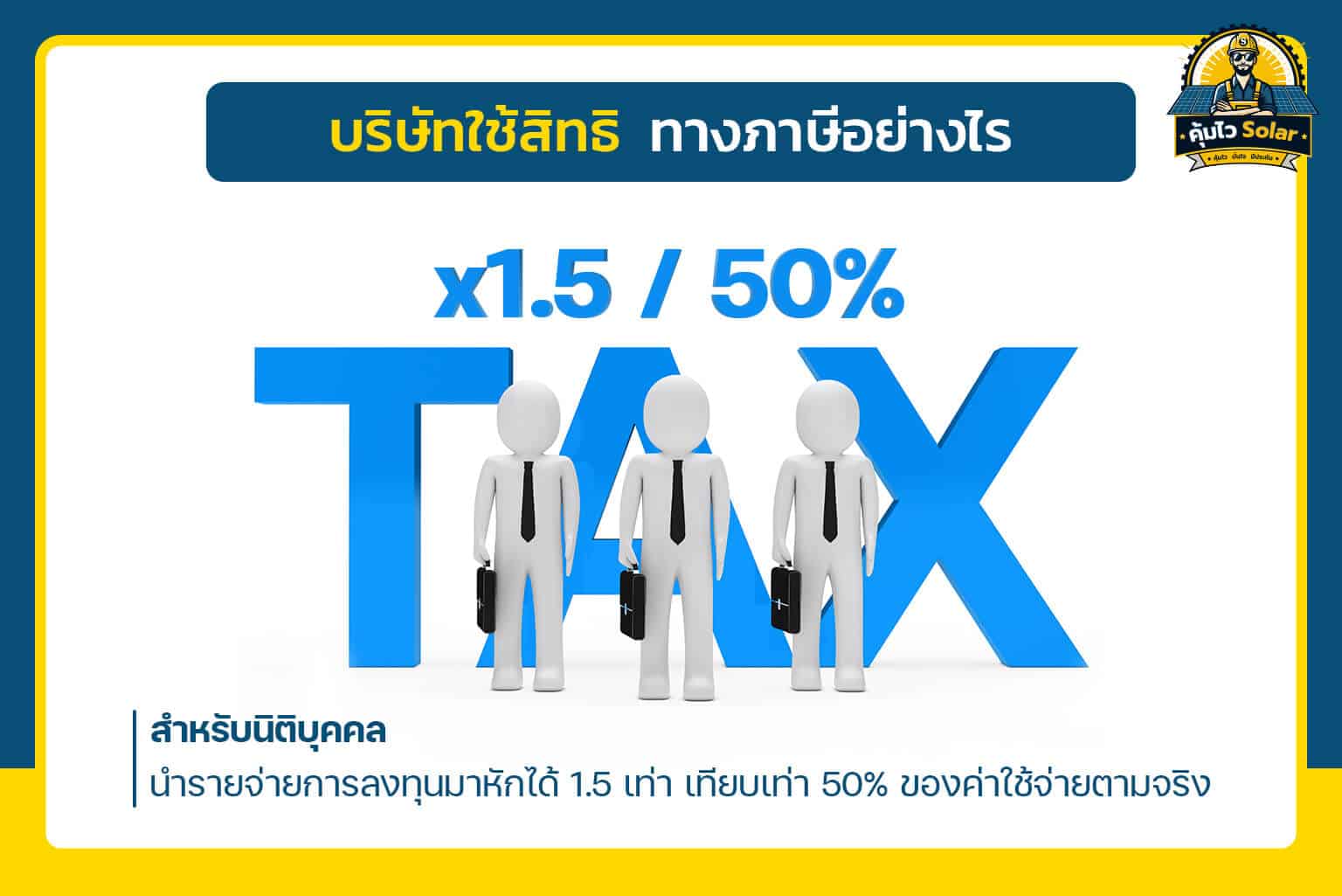 บริษัทใช้สิทธิลดหย่อนภาษีโซล่าเซลล์อย่างไร