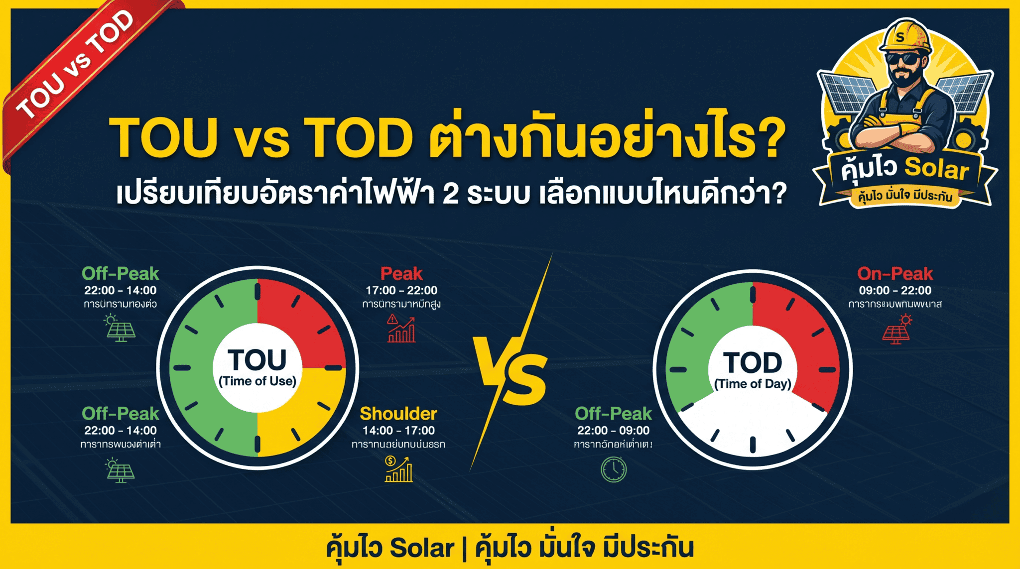 TOU และ TOD คืออะไร? ทำความเข้าใจพื้นฐาน - คุ้มไว Solar