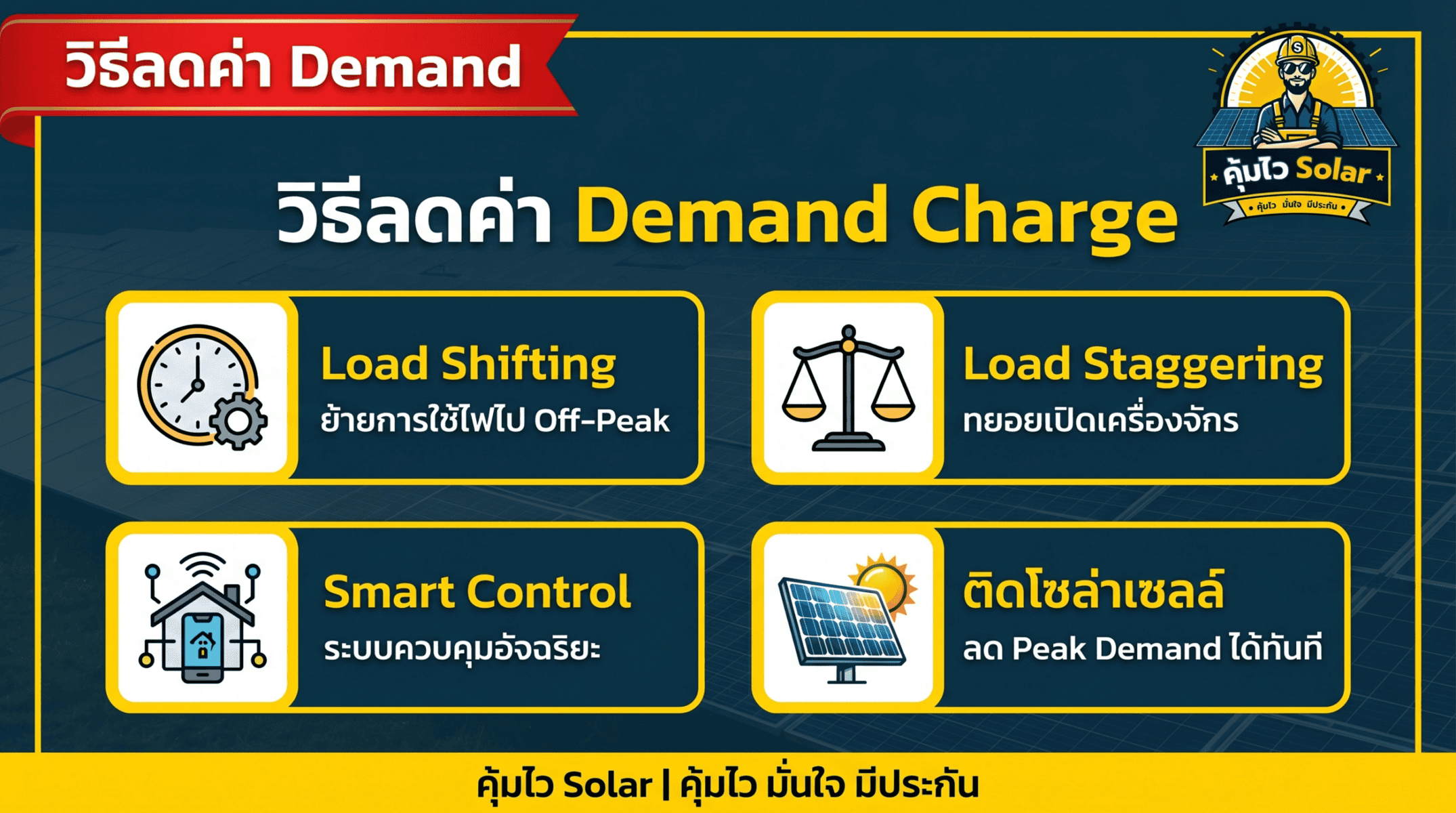 วิธีลดค่า demand charge