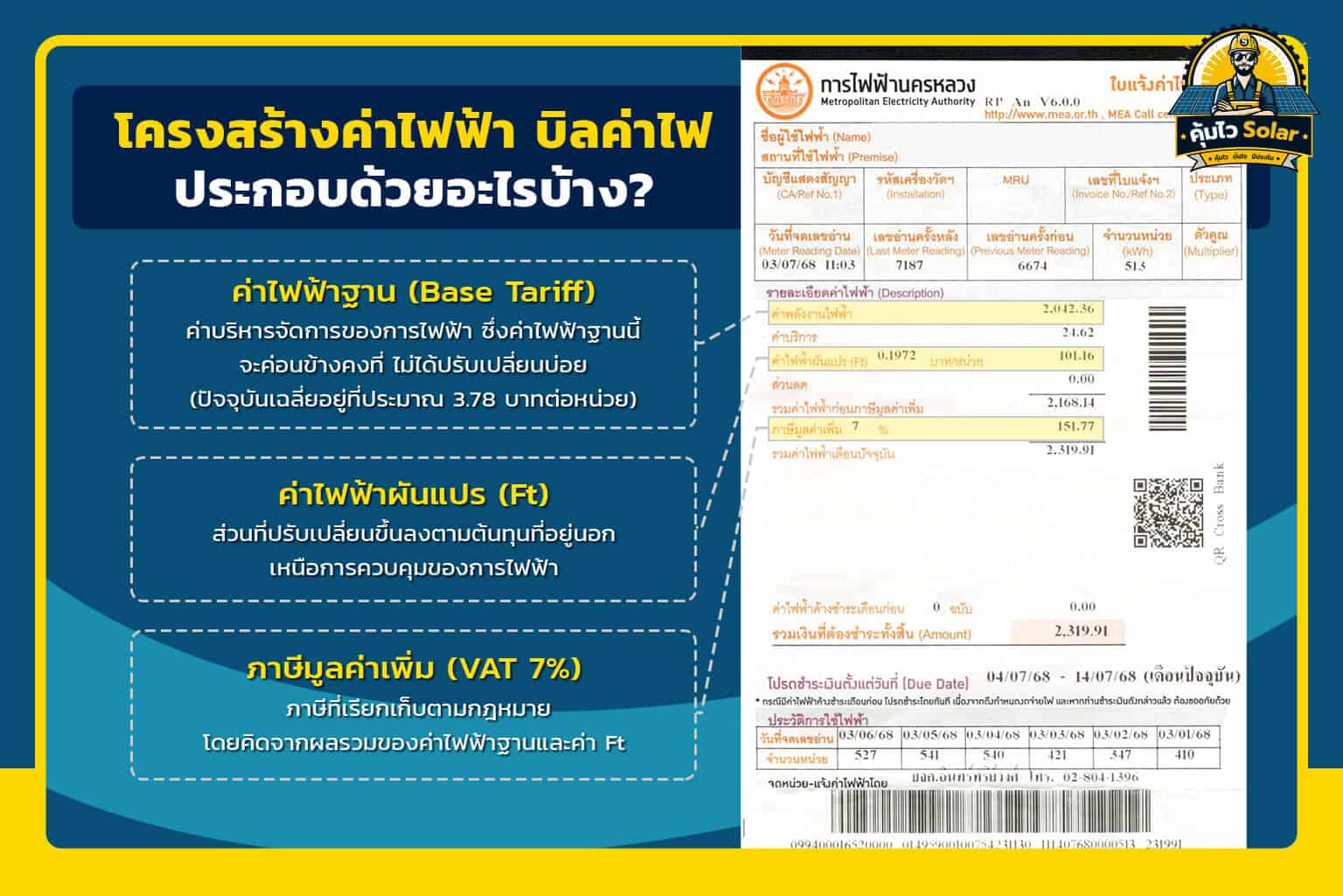 โครงสร้างบิลค่าไฟ