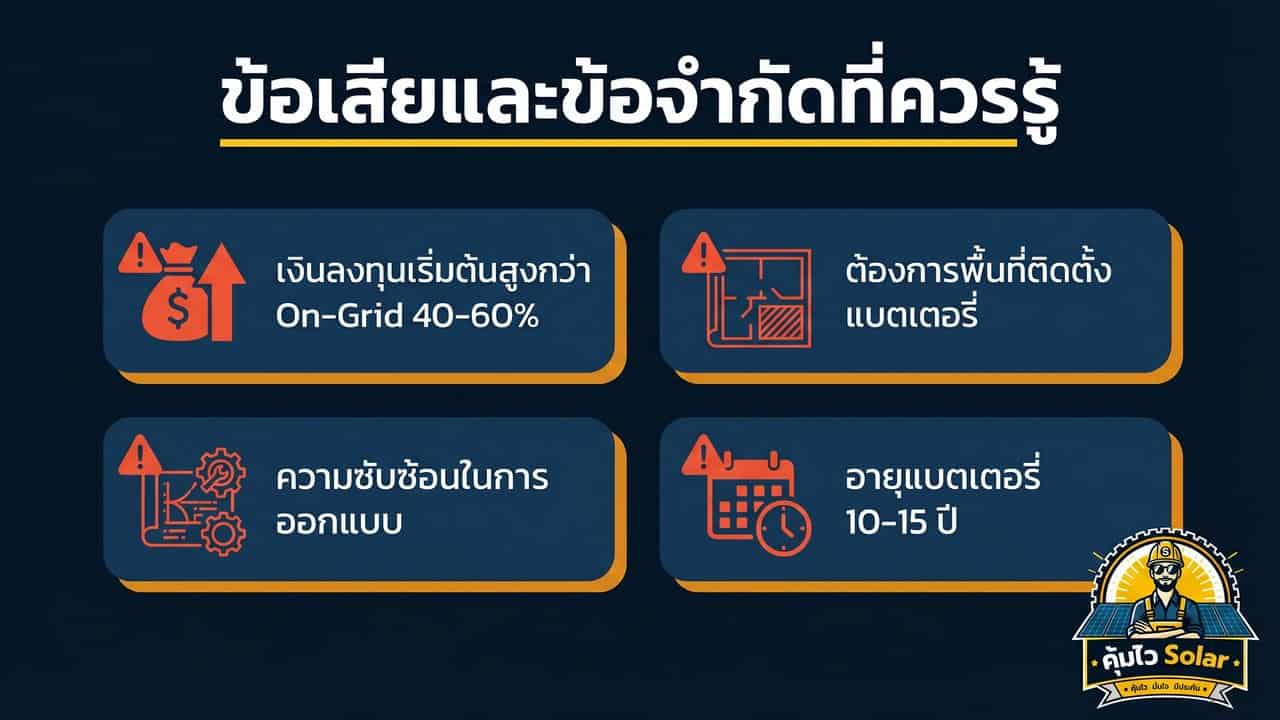 ข้อจำกัดของระบบ Hybrid โซล่าเซลล์ที่ควรรู้