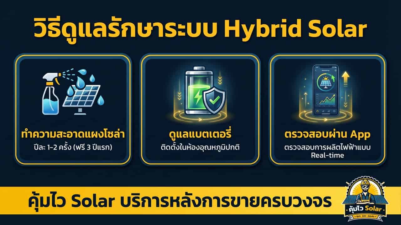 การดูแลรักษาระบบ Hybrid โซล่าเซลล์
