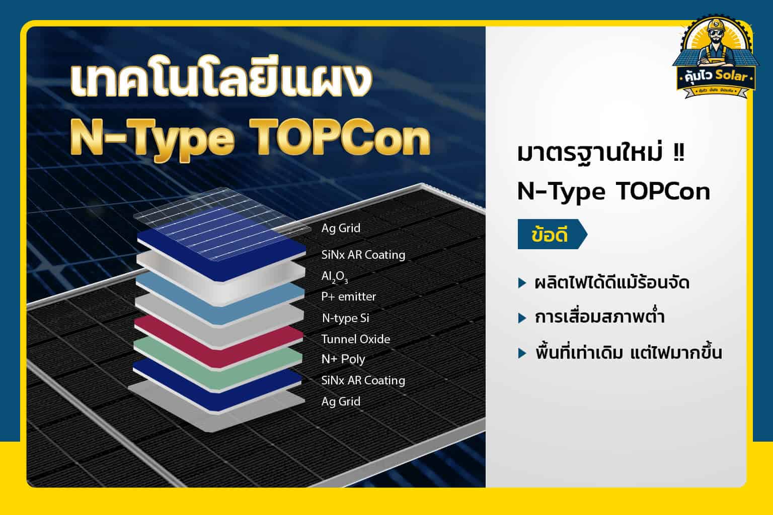 เทคโนโลยีแผง N-type topcon