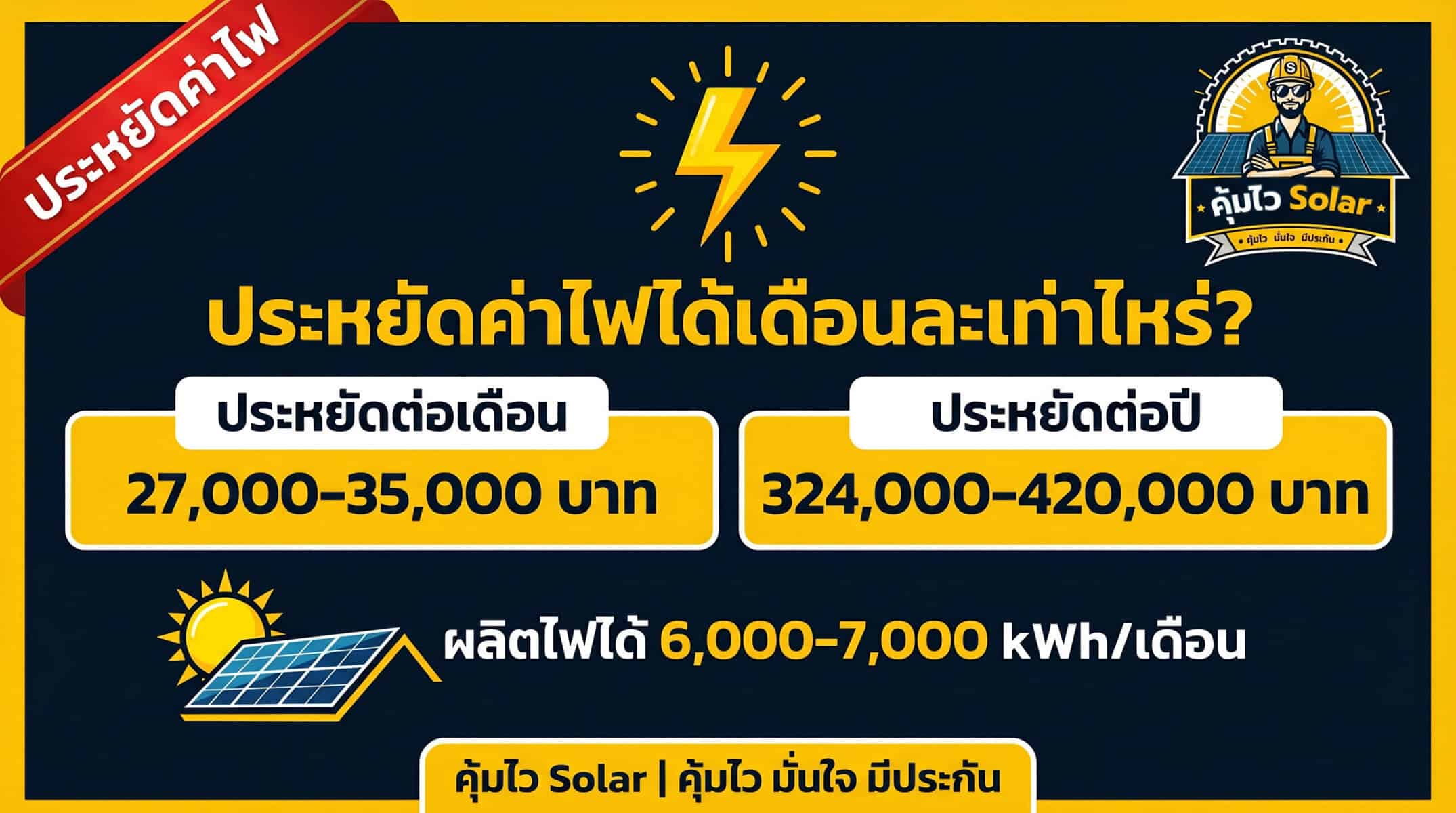 โซล่าเซลล์ 50kw ประหยัดไฟเดือนละเท่าไร