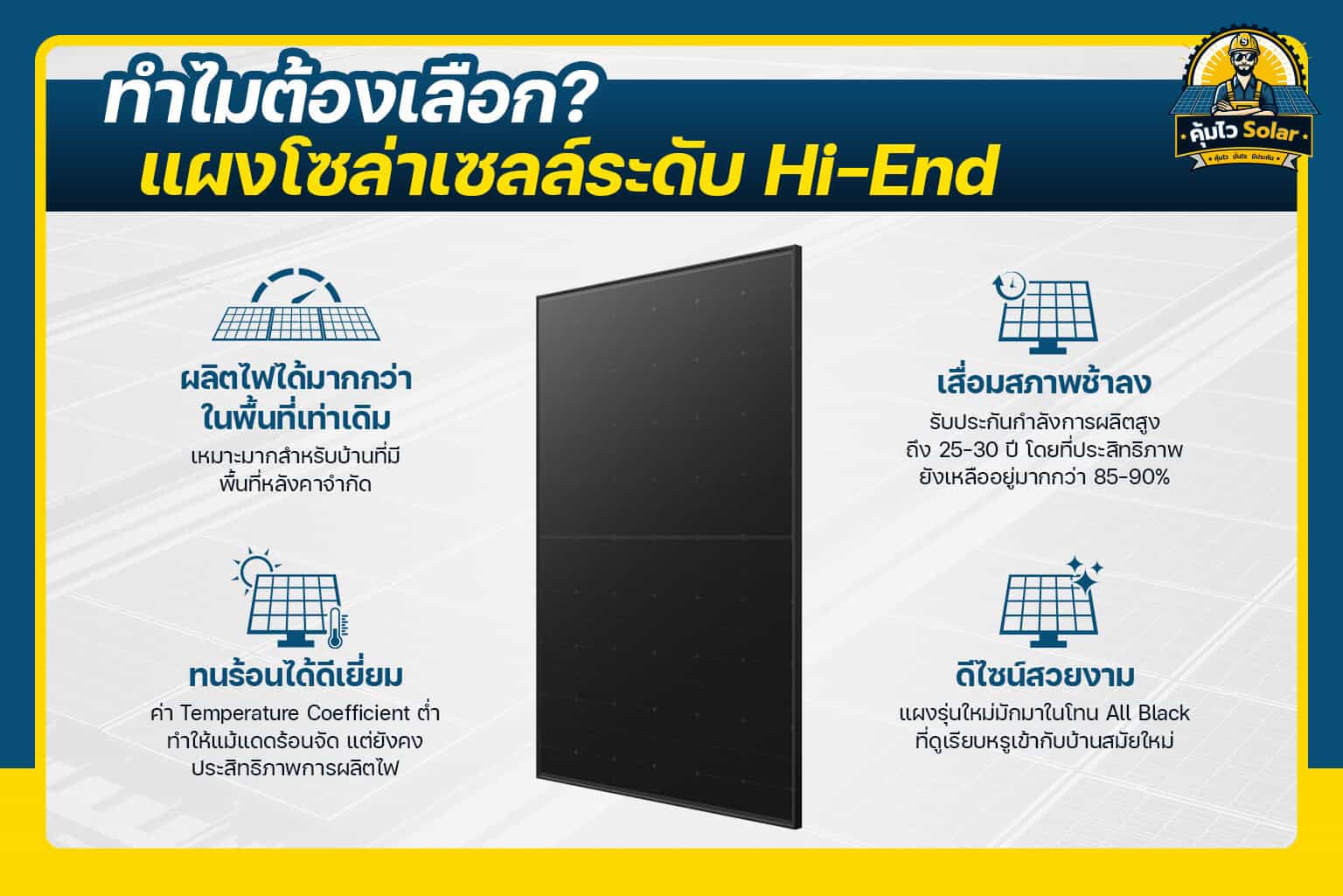 ทำไมต้องเลือก แผงโซล่าเซลล์ ระดับ Hi end