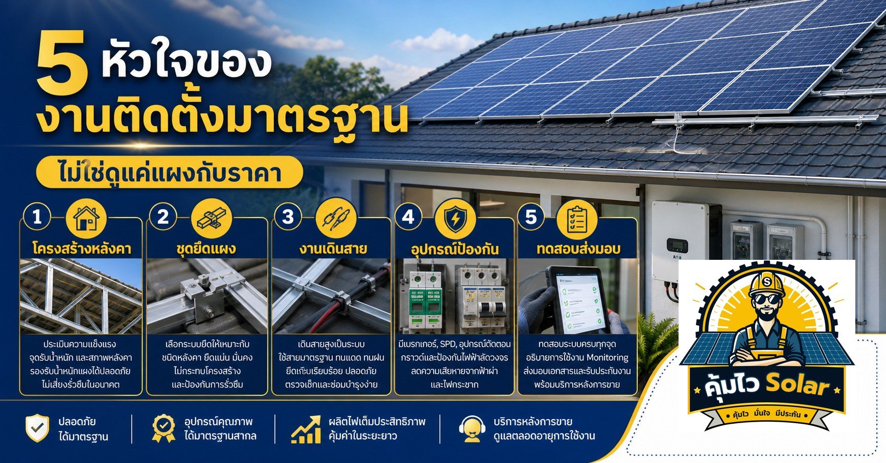 หัวใจของงานติดตั้งมาตรฐาน