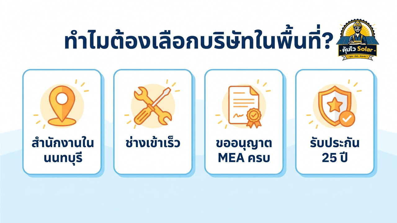 ทำไมต้องเลือกบริษัทติดตั้งโซล่าเซลล์ในพื้นที่