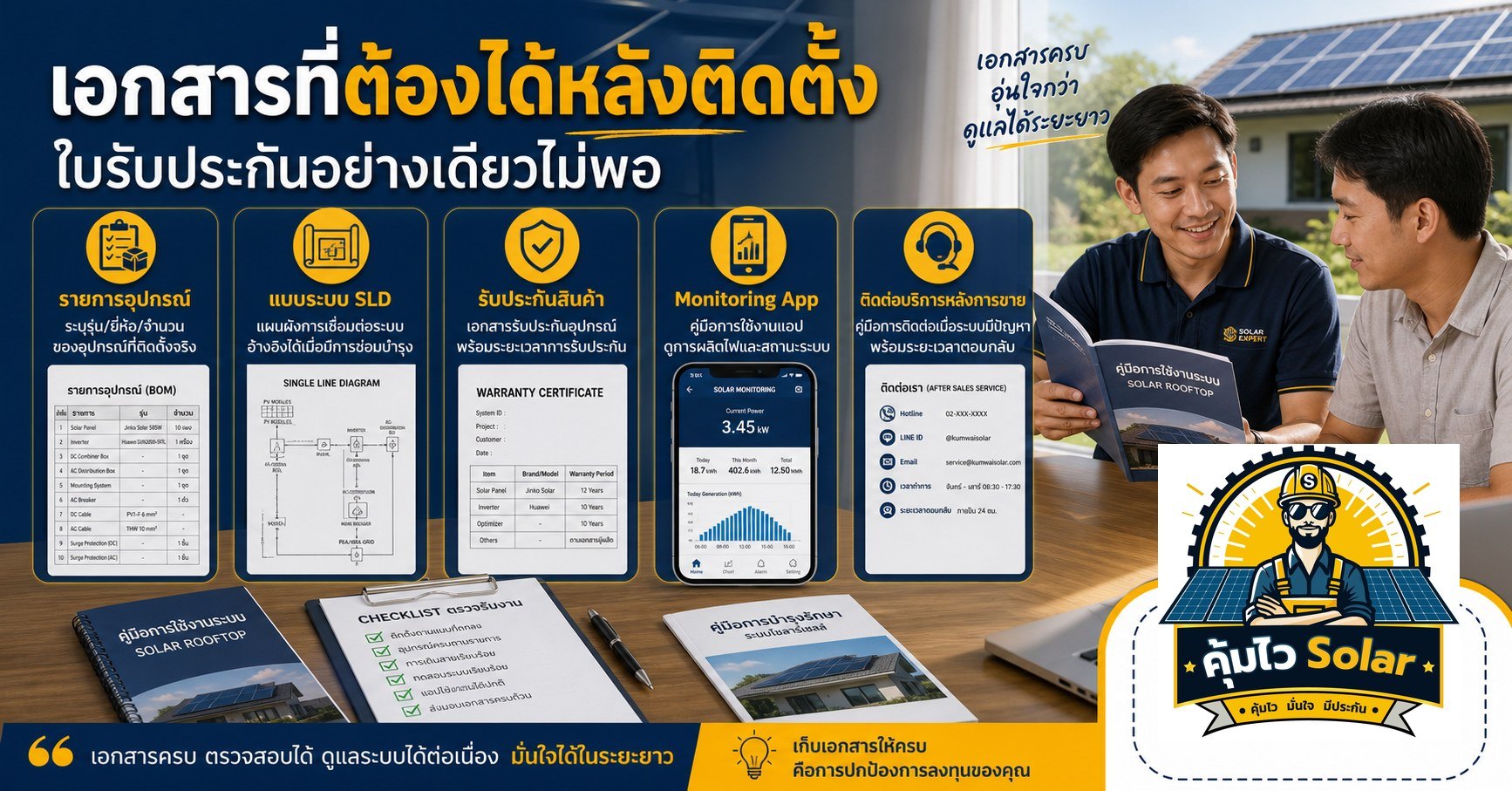 เอกสารที่ต้องได้หลังติดตั้ง