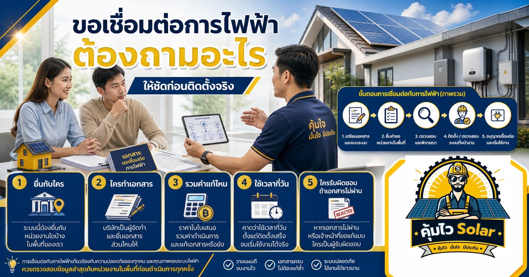 ขอเชื่อมต่อการไฟฟ้าต้องถามอะไร