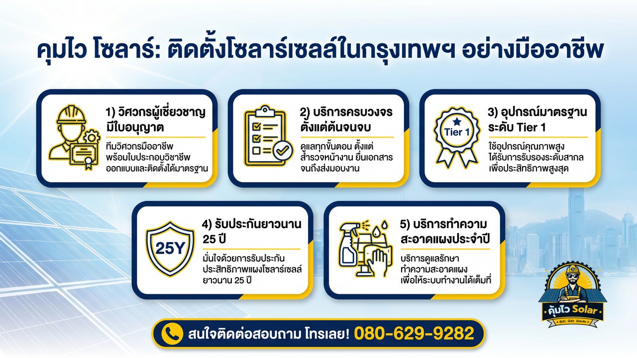 รับติดตั้งโซล่าเซลล์ กรุงเทพ