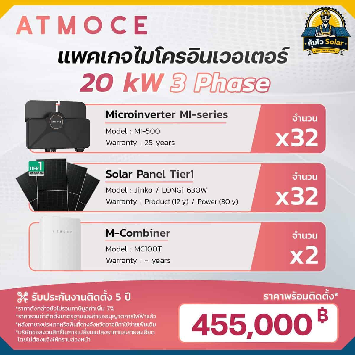 micro inverter_Atmoce-20kw3p ราคาติดตั้ง micro inverter_Atmoce-20kw 3เฟส