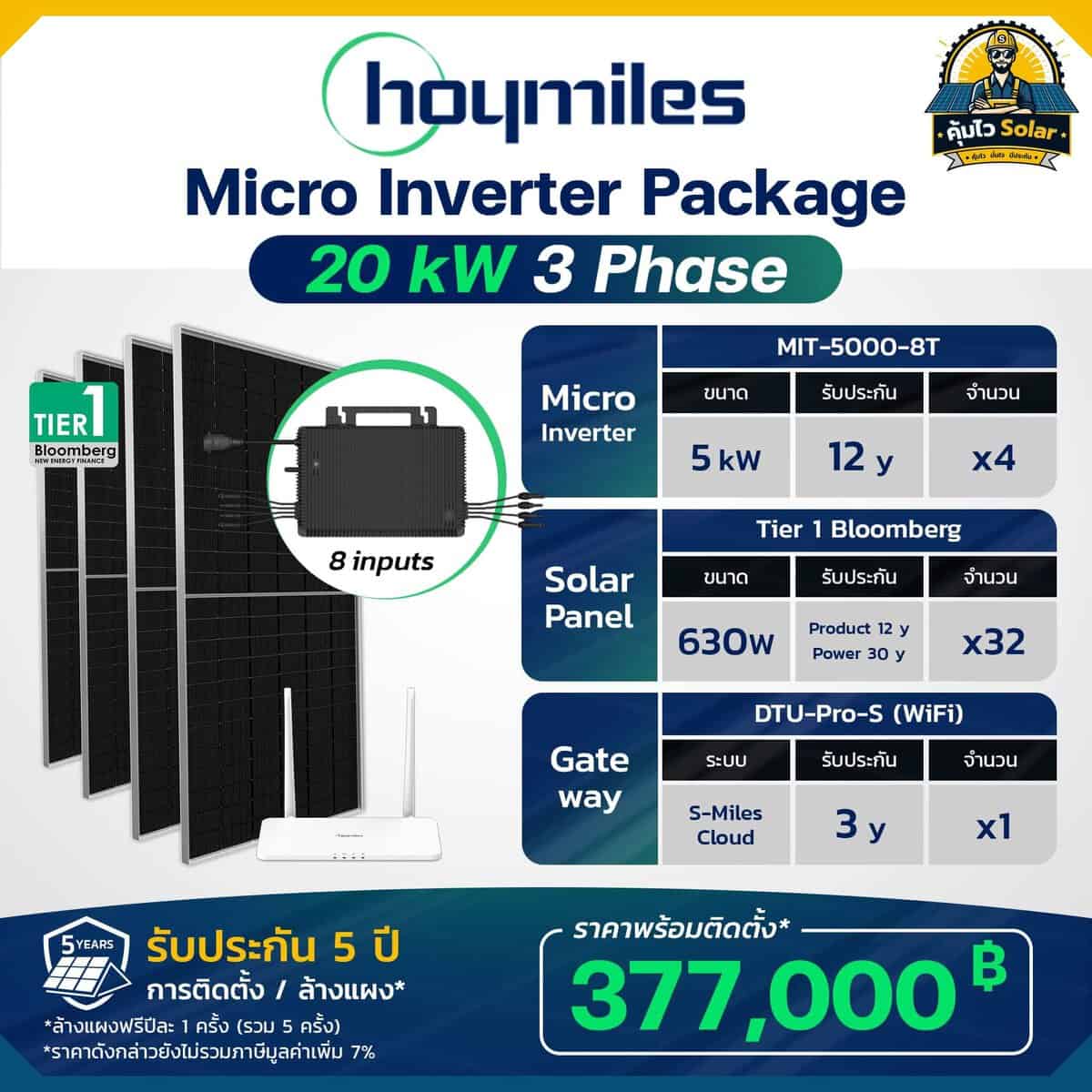 micro inverter_hoymiles_new_20kw3p แพ็กเกจโซลาร์เซลล์ micro inverter_hoymiles_new_20kw 3เฟส