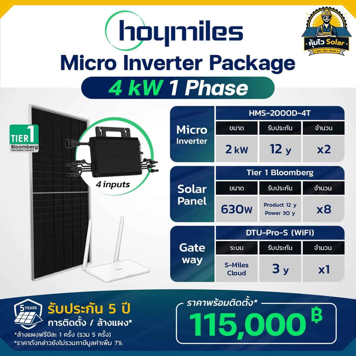 micro inverter_hoymiles_new_4kw1p แพ็กเกจโซลาร์เซลล์ micro inverter_hoymiles_new_4kw 1เฟส