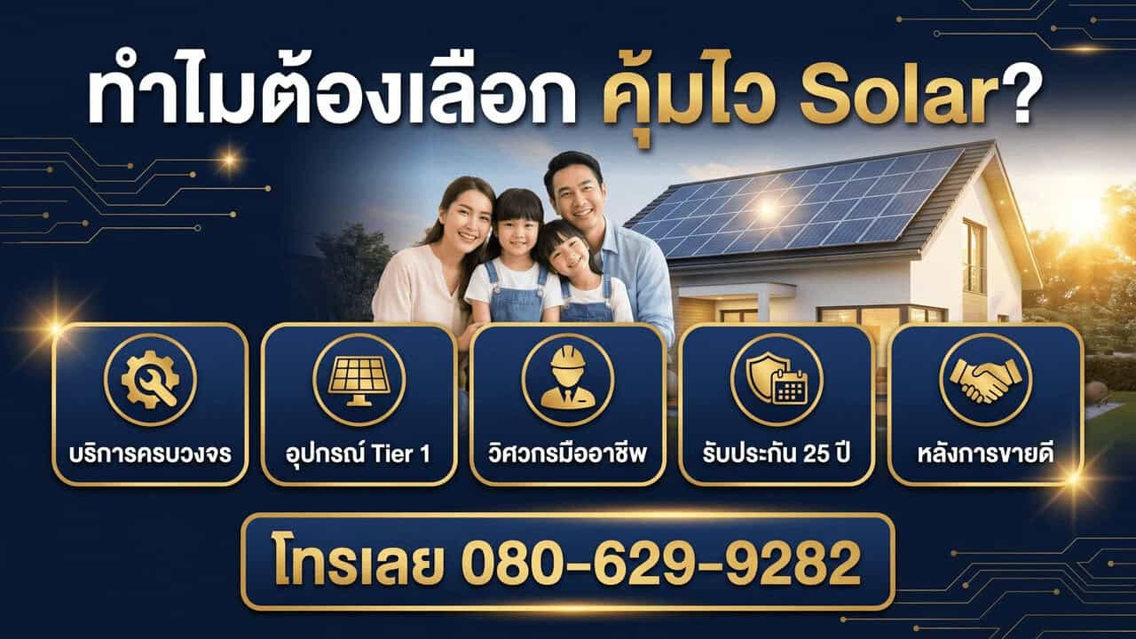 ทำไมต้องเลือก คุ้มไว โซล่า