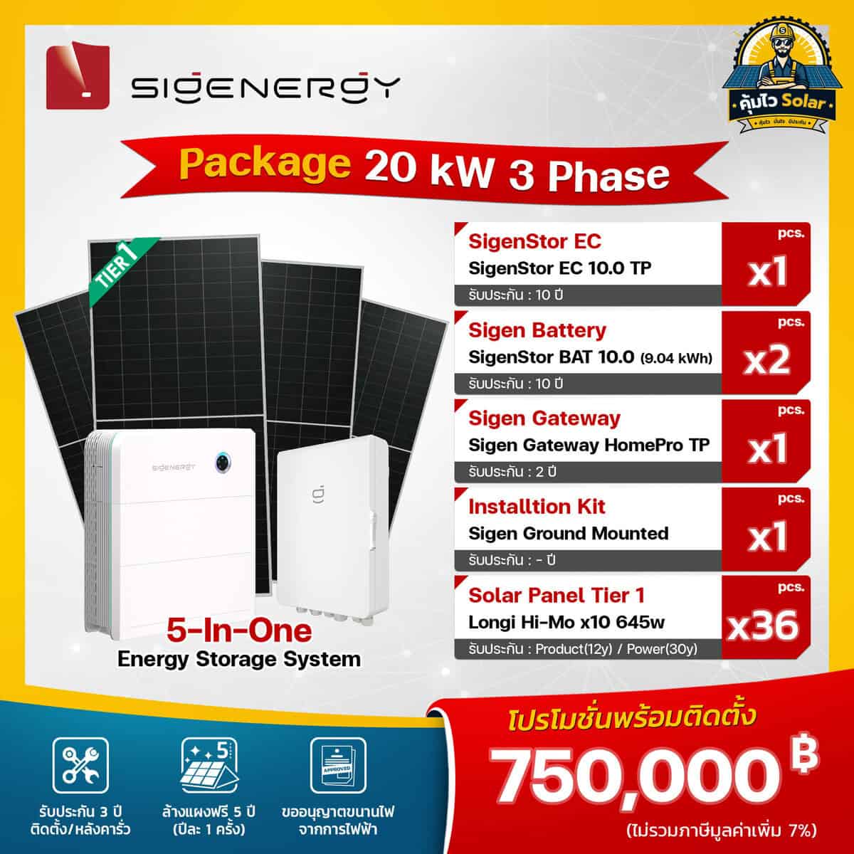 Sigenergy package_20kw3p ติดโซล่าเซลล์ Sigenergy package_20kw3p