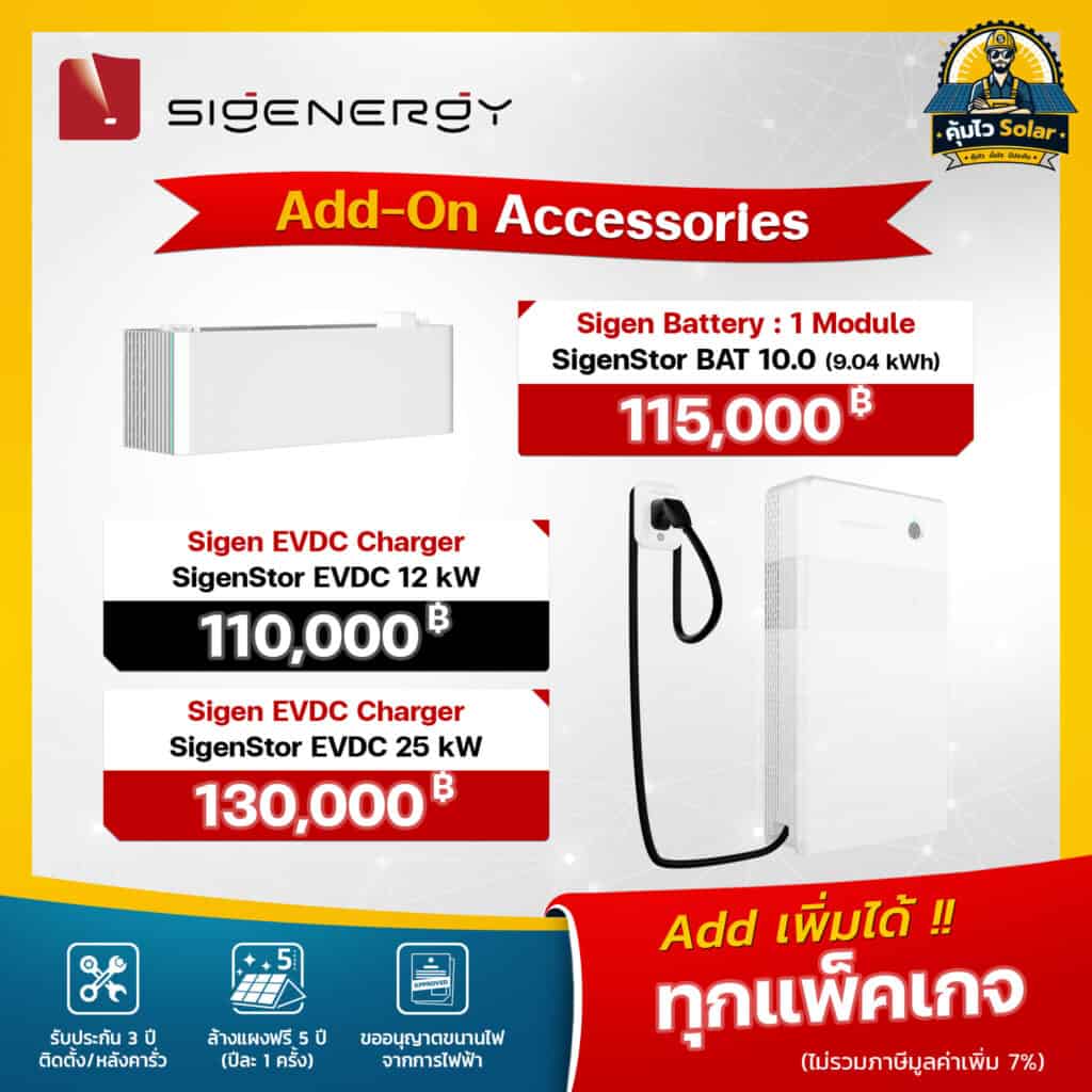 ติดโซล่าเซลล์ Sigenergy package_Add-on