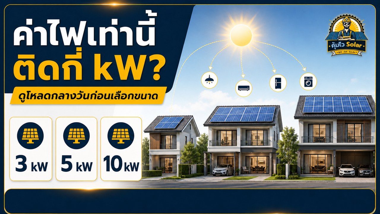ภาพเปรียบเทียบการประเมินระบบโซลาร์สำหรับบ้านที่มีโหลดไฟต่างกัน