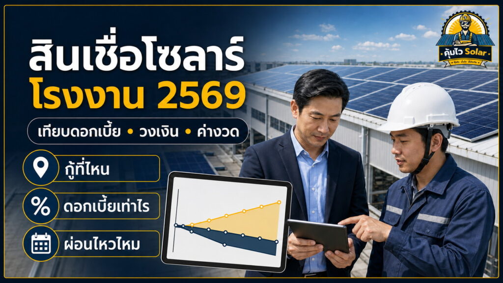 เปรียบเทียบสินเชื่อติดโซลาร์เซลล์โรงงานปี 2569 ดอกเบี้ย วงเงิน และค่างวด