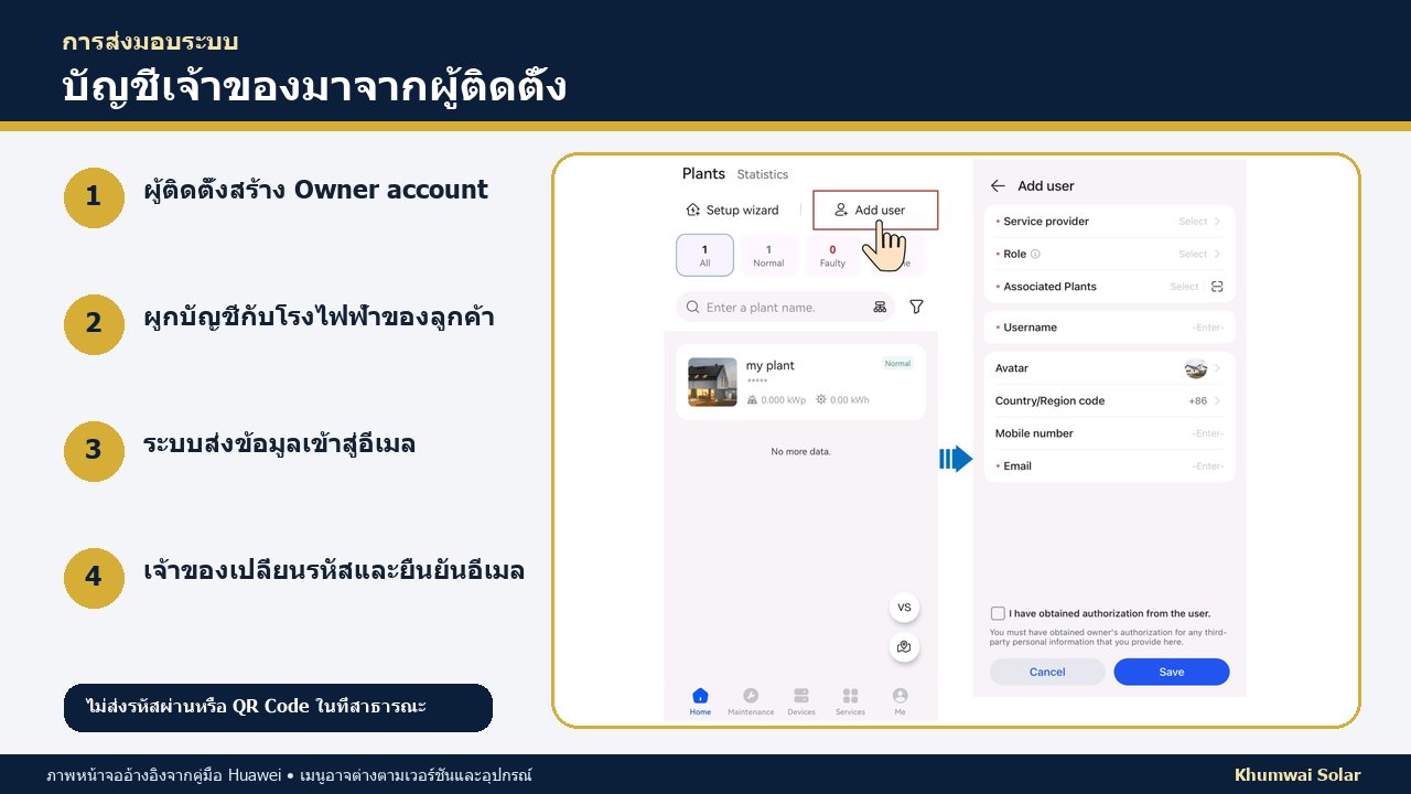 หน้าจอจริงสำหรับผู้ติดตั้งสร้างบัญชีเจ้าของระบบ Huawei FusionSolar
