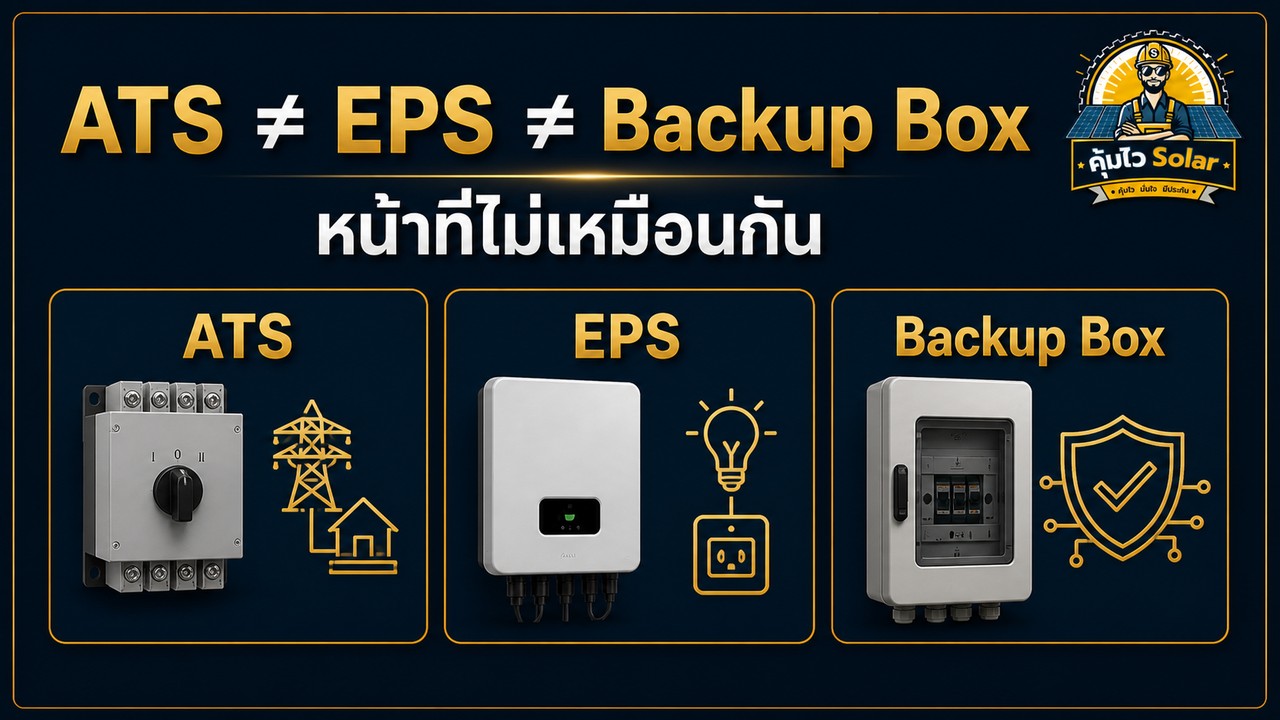 เปรียบเทียบ ATS พอร์ต EPS Backup Box และ Manual Transfer Switch