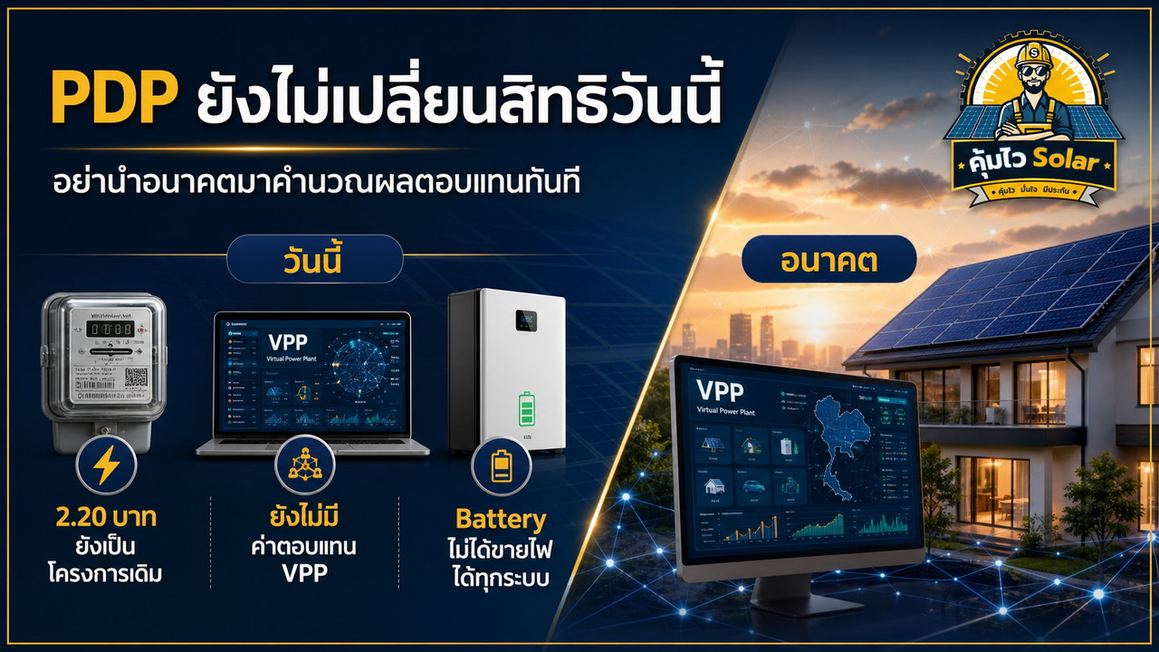 สามสิ่งที่ PDP 2026 ยังไม่เปลี่ยนสำหรับเจ้าของบ้านในปัจจุบัน