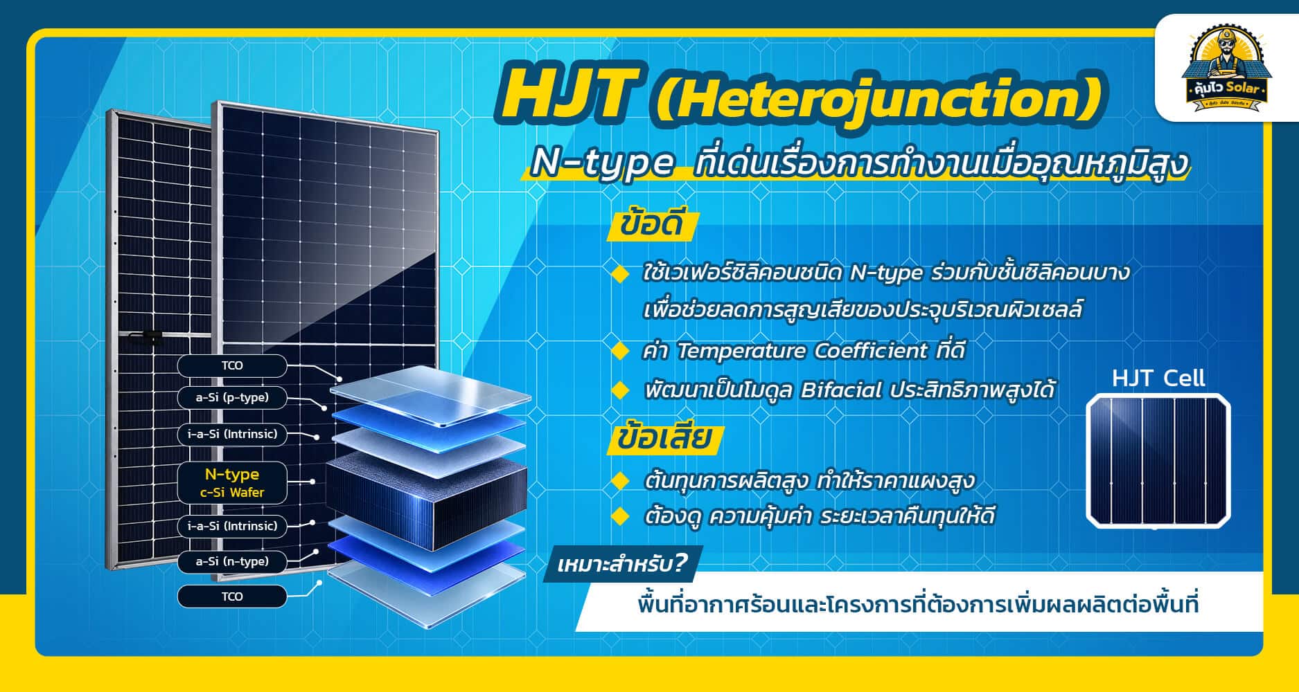 แผง HJT PANEL