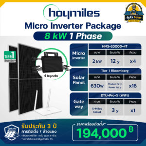 แพ็กเกจโซล่าเซลล์ micro inverter_hoymiles_new_8kw 1เฟส