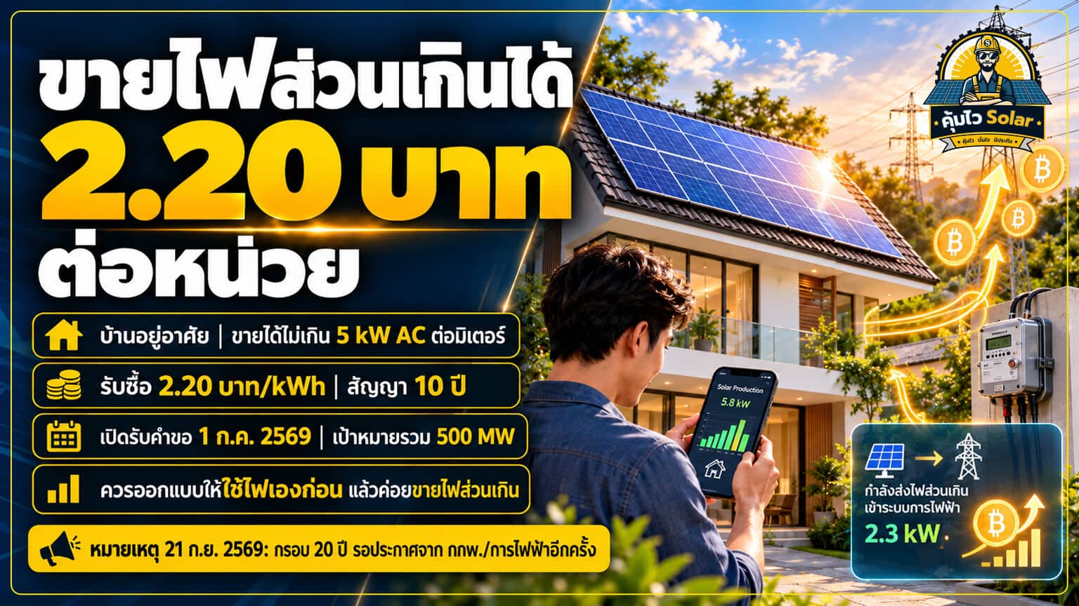 ขายไฟส่วนเกิน 2.2 บาทต่อหน่วย