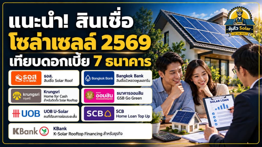 สินเชื่อติดโซล่าเซลล์ 2569 เทียบดอกเบี้ย 7 ธนาคาร