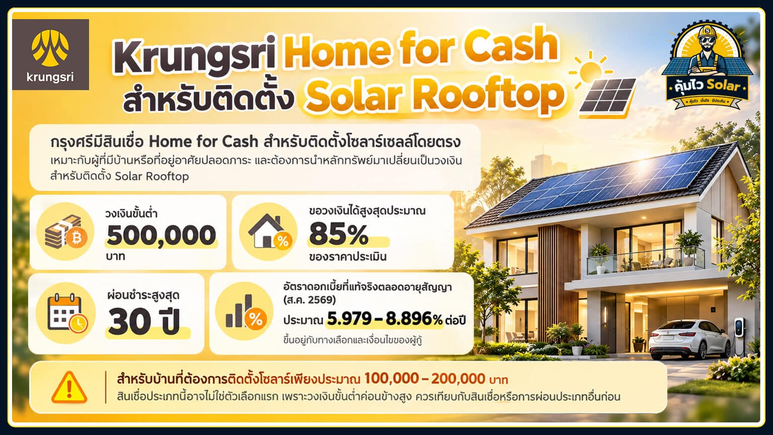 สินเชื่อติดโซล่าเซลล์ krungsri home for cash