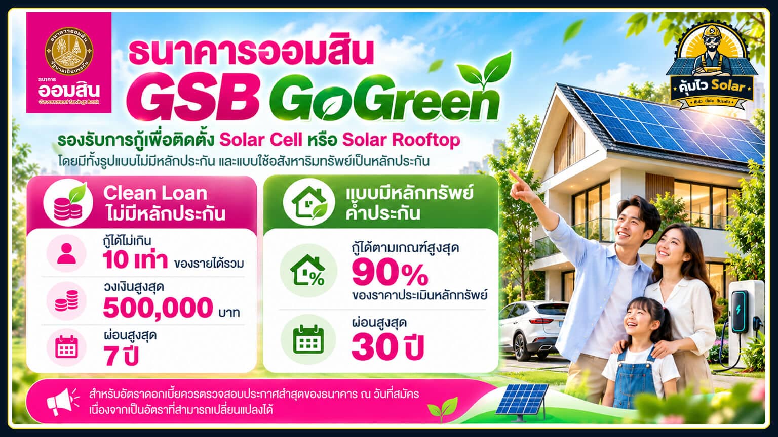 สินเชื่อติดโซล่าเซลล์ ธนาคารออมสิน GSB gogreen