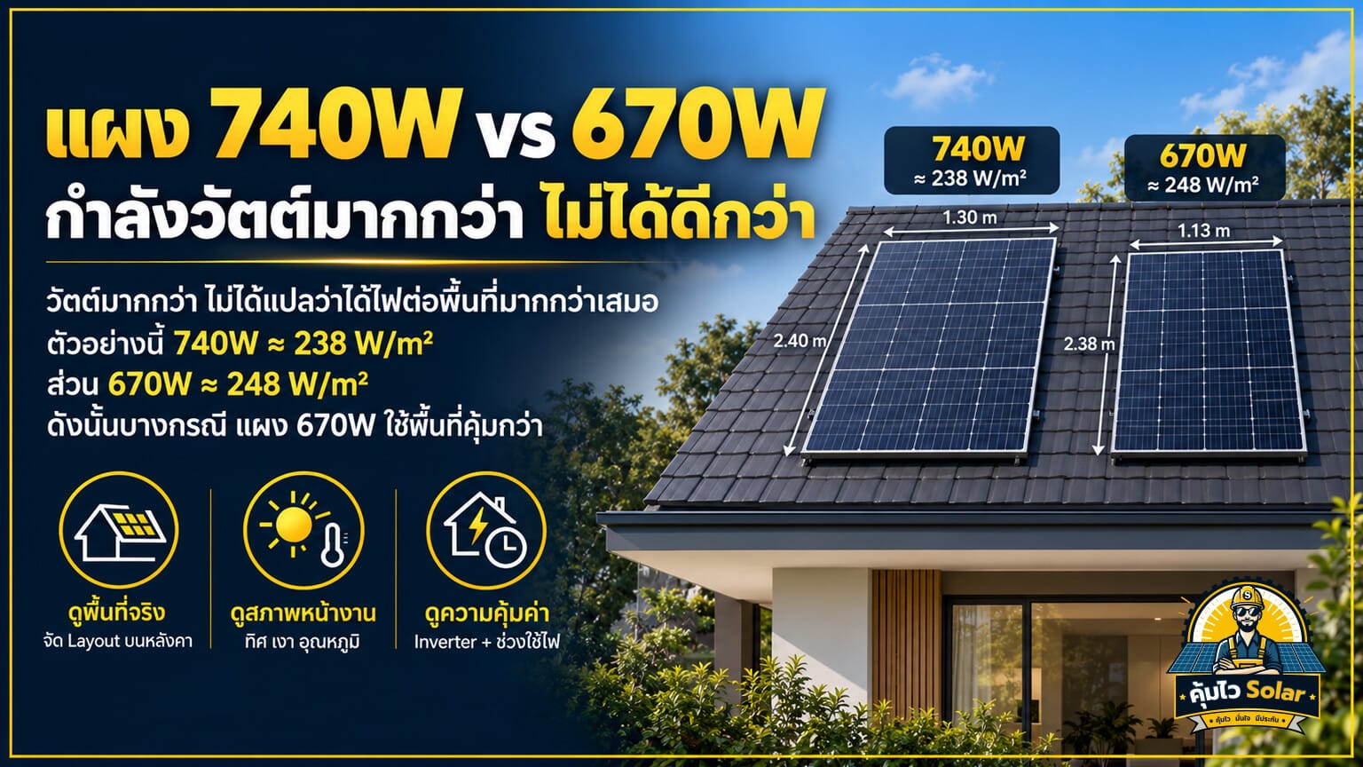เปรียบเทียบกำลังแผง 740w vs 670w