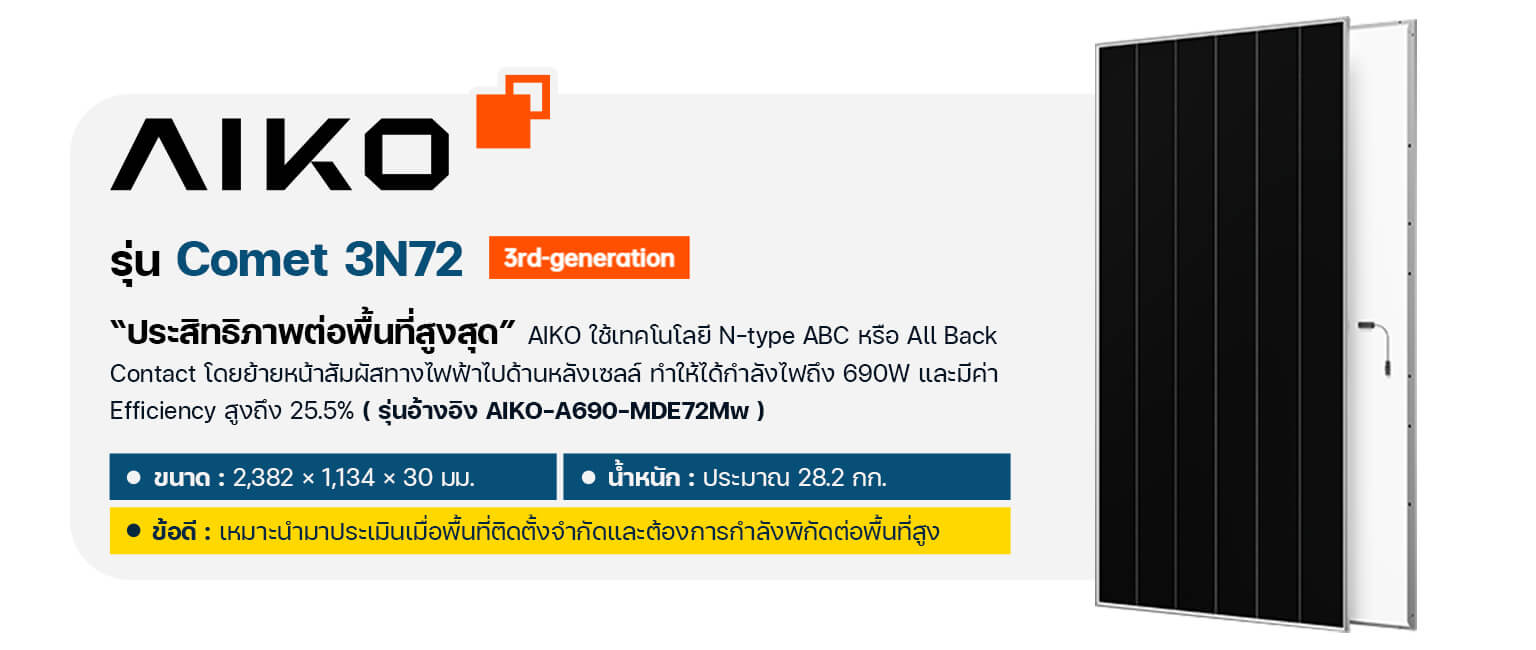แผง aiko comet 3n72
